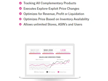 feedvisor360 benefits