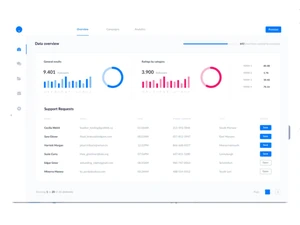metalzulu-data overview