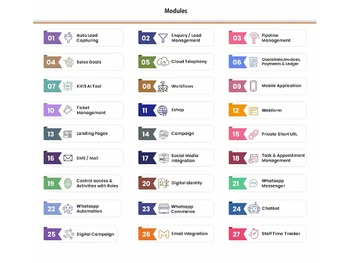 kit19 lead management