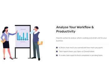 BIZZ100 productivity