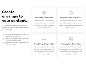 wavve video editing software features