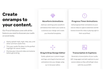 wavve video editing software features