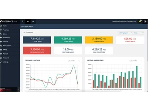 freespaceerp dashboard
