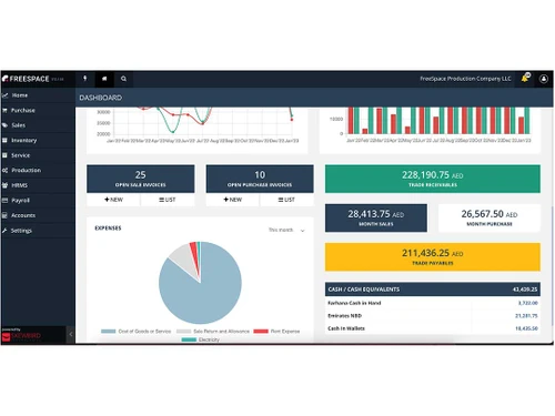 freespaceerp sales