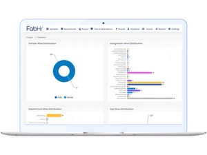 fabhr gender wise distribution