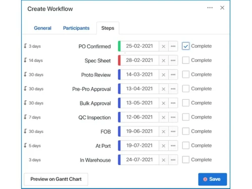 Timereaction workflow