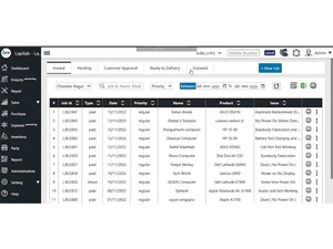 weefix inventory management