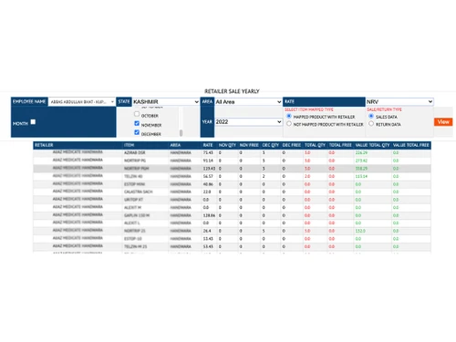 optcrm sales reports
