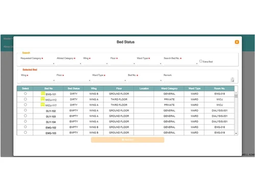 medonext bed management
