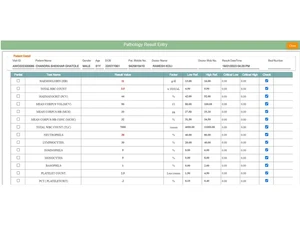medonext patients details