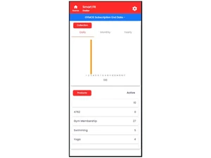 gymos subscription management