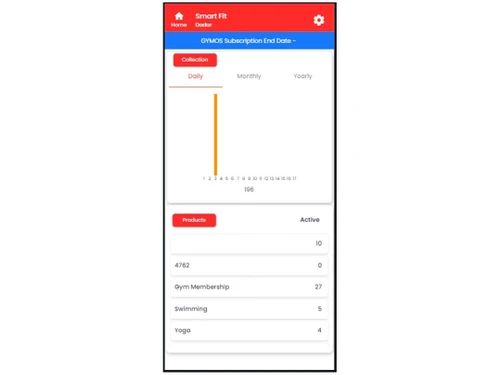 gymos subscription management