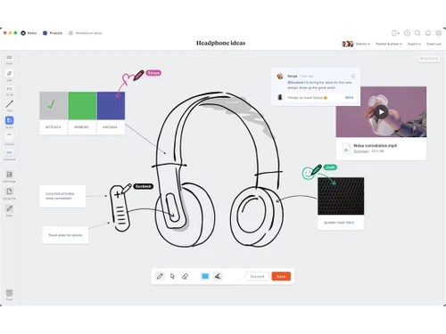 milanote collaboration