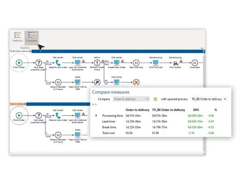 engage process modeler compare