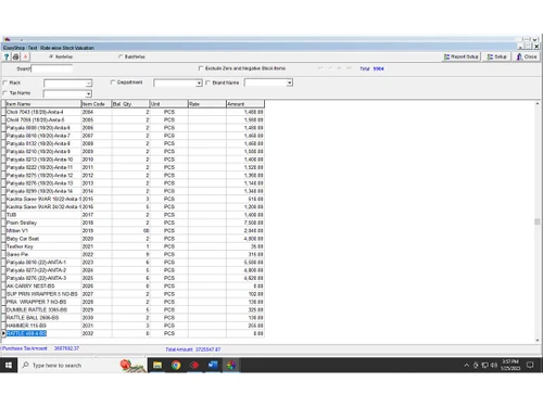 priyamit stock