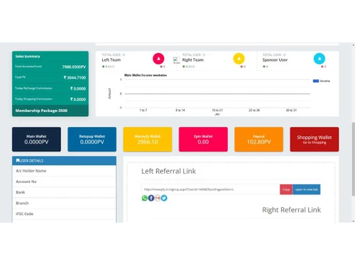 roundpay sales