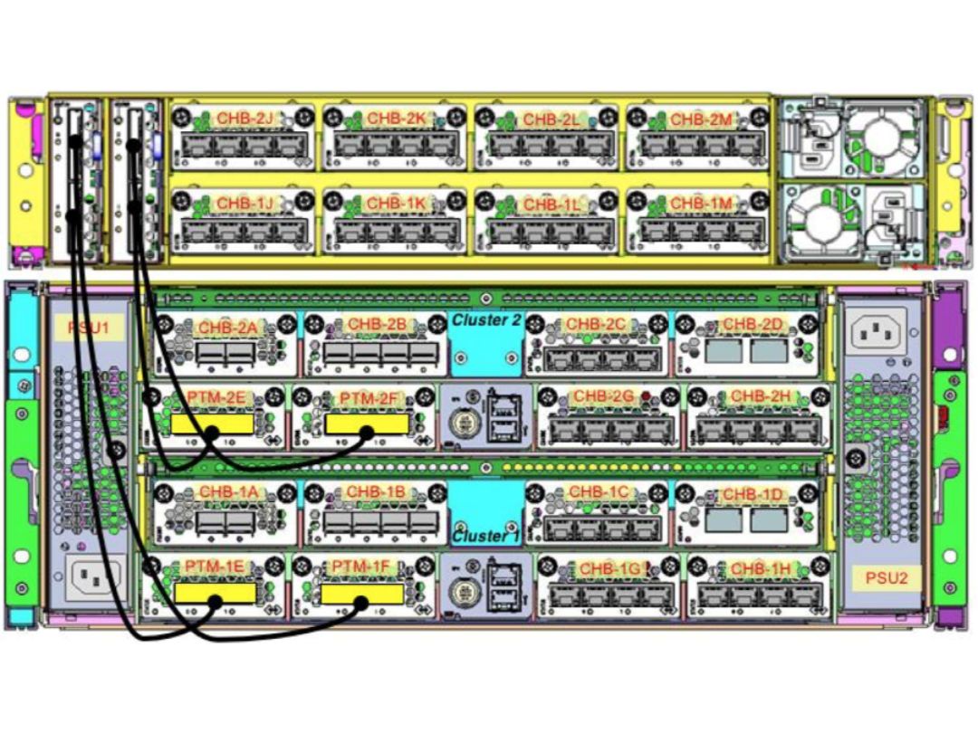 Hitachi (VSP) E1090 expention module