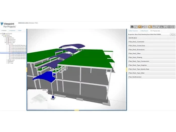 Viewpoint for Projects design