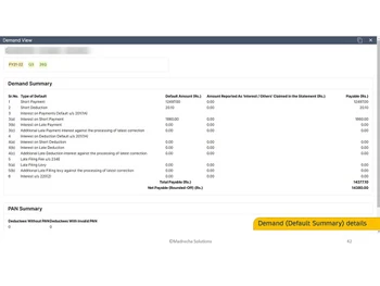 jamku portal demand summary