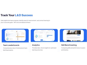 Skills Caravan LXP-Track L&D Success