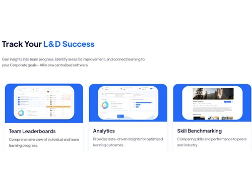 Skills Caravan LXP-Track L&D Success