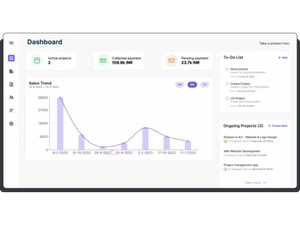 synchrowork dashboard