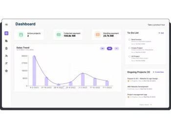 synchrowork dashboard