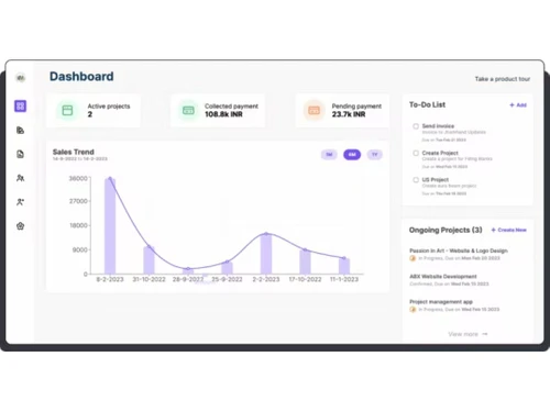 synchrowork dashboard