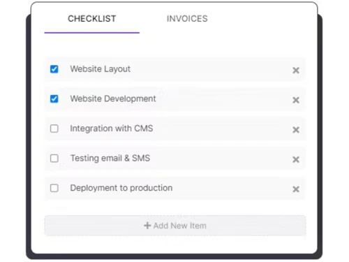 synchrowork checklist