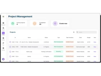 synchrowork project management