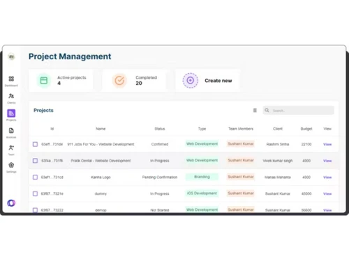 synchrowork project management