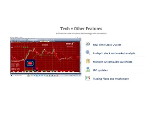 selftrades stock-market