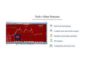 selftrades stock-market