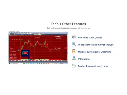selftrades stock-market
