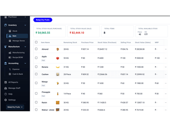 Stock Register-items