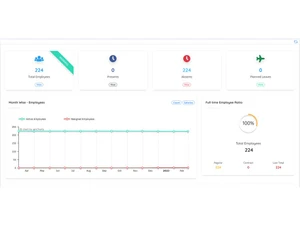 hrstaq employee management