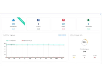hrstaq employee management