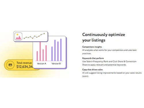copymonkey optimize your listings