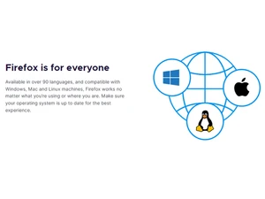 mozilla firefox devices