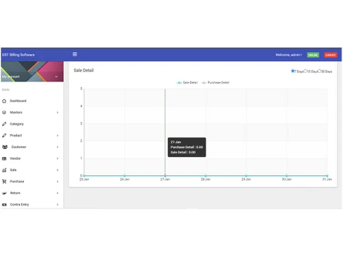 gsttrick dashboard
