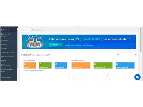 edmingle dashboard