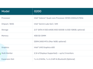 posworld specification