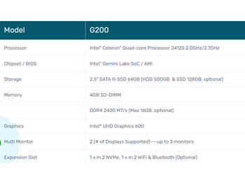 posworld specification