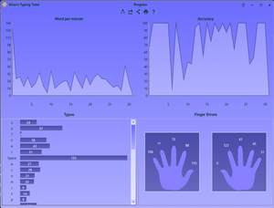 kiran's typing tutor user experience