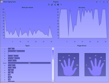kiran's typing tutor user experience
