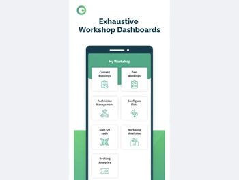 Olik dashboards