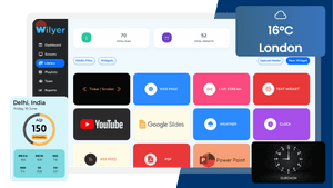wilyer digital signage widgets
