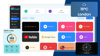 wilyer digital signage widgets