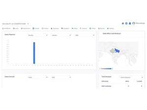 officielcrm dashboard