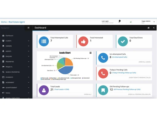 itways dashboard